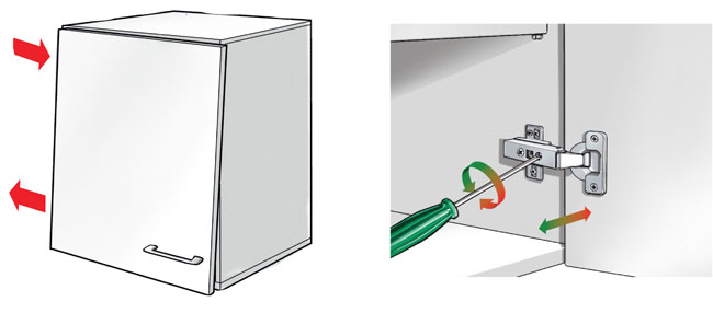 La regolazione cerniere per le ante della cucina